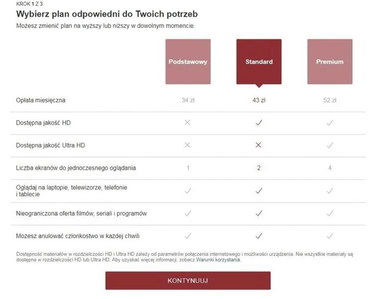 Jak założyć konto na Netflix w 5 minut: krok po kroku