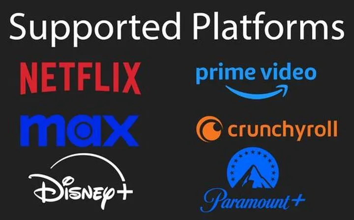 Ceny subskrypcji streamingowych