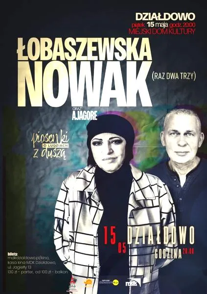 Dostępność kin dla niepełnosprawnych