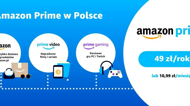 Najlepsze filmy i seriale