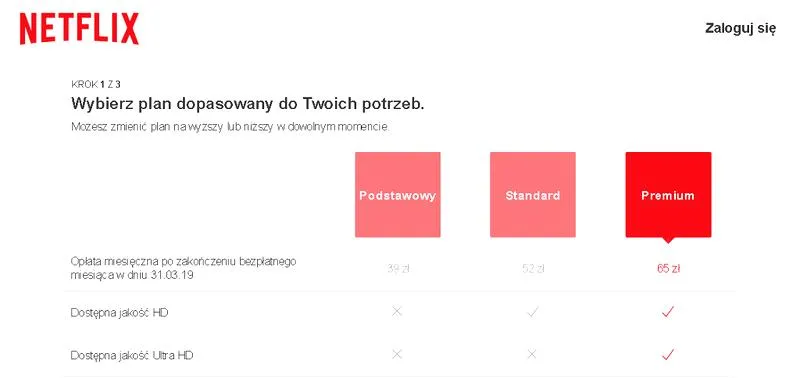 Oferty Netflix subskrypcje