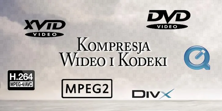 Parametry kompresji plików