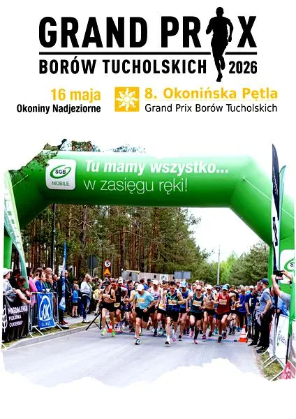Pętla 2026