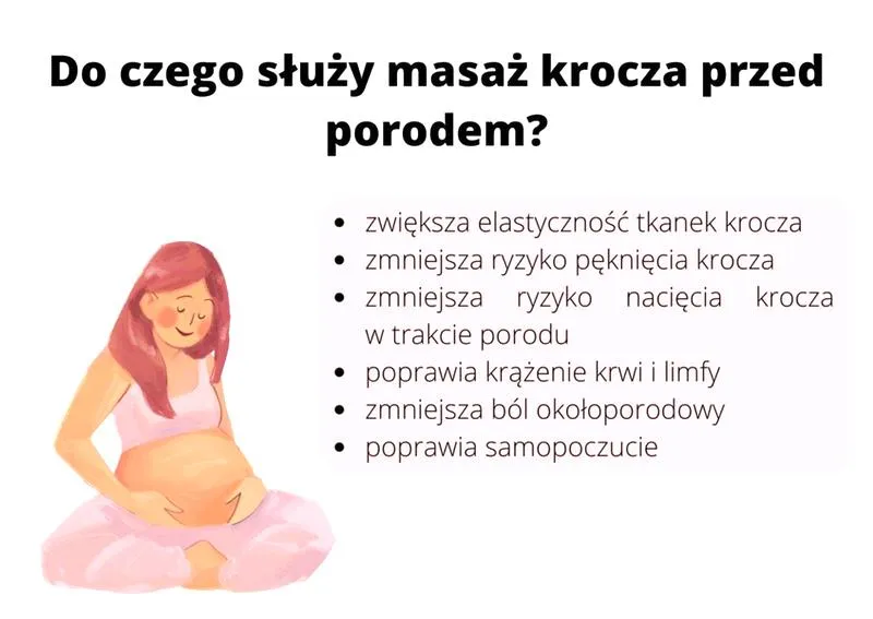 Przygotowanie do porodu