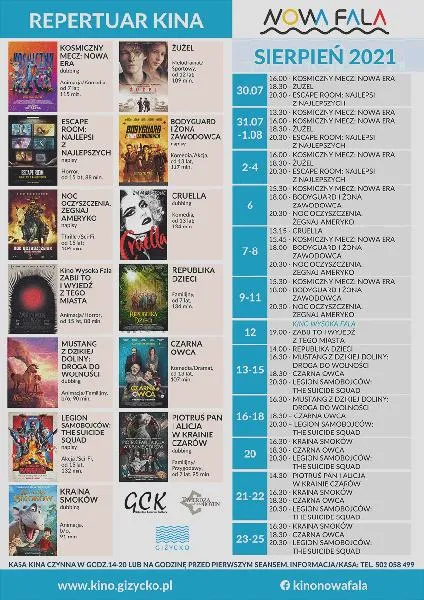 Wpływ pandemii na kino