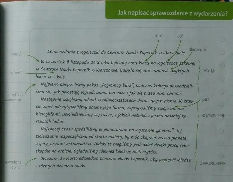 Wrażenia po seansie